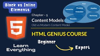 HTML Content Models | Block vs Inline Elements| HTML Complete Course in Hindi | Chapter - 5 #html
