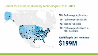 GSA/DOE 2020 RFI Grid-Interactive Efficient Buildings Webinar