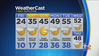 Temps Set For Bounce Back