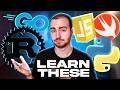 Top 5 Programming Languages to Learn in 2024