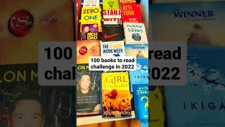 #19 The Master Key System | Charles F Haanel | 100 books to Read challenge| Non Fiction Books |