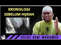 HIJRAH RASUL 2 | Ustaz Auni Mohamed