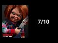 Death by Misadventure  Chucky  S1 E1 - Episode Review  Brief Review Venom Let There Be Carnage