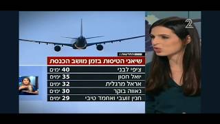 הפגרה ארוכה- אז בואו נטוס על חשבון ימי המליאה המעטים