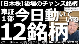 【日本株－後場のチャンス銘柄】注目銘柄は9984ソフトバンク、6920レーザーテック、8698マネックス、7201日産自動車、8035東京エレクトロン、2503キリンHなど。売買チャンス銘柄多数紹介。