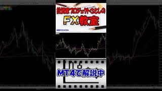 【FX初心者講座】MT4の過去チャートがない！もっと遡って検証する方法！【投資家プロジェクト億り人さとし】 #shorts