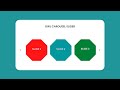 Responsive Owl Carousel | HTML & CSS | WITH SOURCE CODE