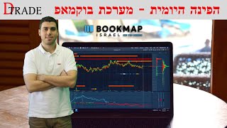 אסטרטגיות מסחר תוך יומי במערכת bookmap: שני מודלים ללונג עם שיפועי קו מגמה