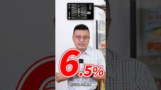 【#永豐DAWAY卡】最高6.5%回饋，怎拿？ #寶可孟