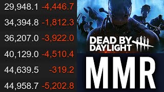 MMR Is Slowly Killing Dead By Daylight (Here's How)