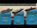 Submarine Fleet Strength by Country  | Nuclear Submarine Fleet Strength by Country- Comparison 2023