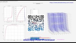 New Project Demo in eSEES with eSEESpy