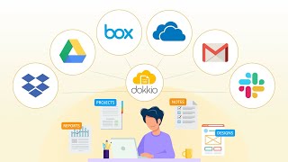 Dokkio Overview