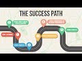 Your Cisco Cert Success Path (7 of 9) - Stage 5-CCNP R&S