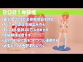 ガンプラの部屋を片付けつつ新年を迎える2021年！あけおめこ　とよろ【フルプラ工場】