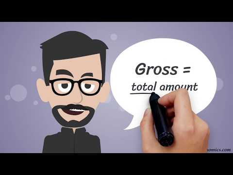 Why is net income lower than gross income fixed spending budgets?