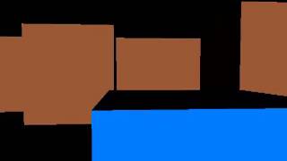 3d particles Java LWJGL