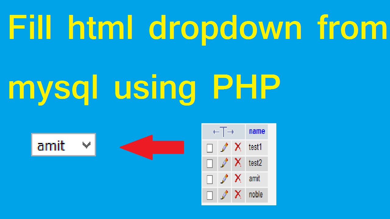 Dynamic Dropdown In Html And Fetching Data From Mysql Using Php Dynamic Dropdown In Html And Fetching Data From Mysql Using Php