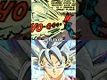 who is strongest Goku vs Superman