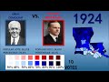 how louisiana has voted in every presidential election 1828 2016