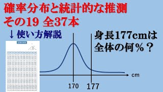 確率統計19（正規分布表の使い方）