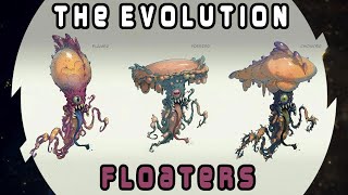 The Evolution of Floaters in Fallout
