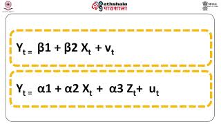 M-12. Specification Errors and Diagnostic Testing