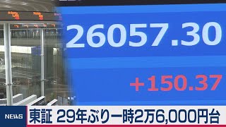 東証 29年ぶり一時２万6,000円台（2020年11月17日）