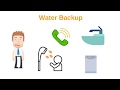 Warning Signs of Septic Tank Problems