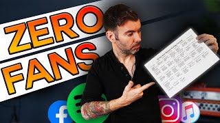 How To Release Your Music With Zero Fans - 5 Step Guide