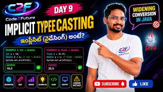 🔥 Implicit Type Casting in Java (Widening Conversion) | Explained with Examples in Telugu | #java