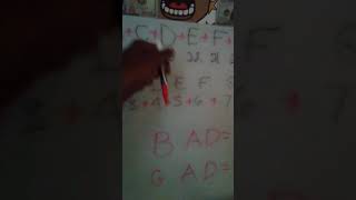 WHAT IS THE REVERSE CIPHER ?