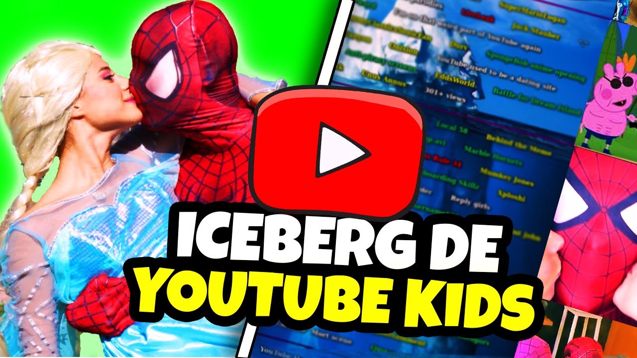 El Iceberg De YouTube Kids - YouTube