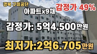 *매각완료('22.3/16):65% / 경북 구미시 공단동 뉴프라임 아파트x9가구 일괄경매 / NPL경매, NPL경매TV