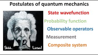 The 7 postulates of quantum mechanics that connects formalism to physical reality