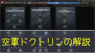 【HOI4】HOI4の空軍ドクトリンって何がいいの？簡単に解説