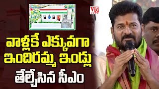 వాళ్ల‌కే ఇందిరమ్మ ఇండ్లు | CM Revanth Reddy Speech At Medak Cathedral Church | V5 News