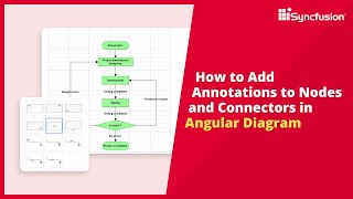 How to Add Annotations to Nodes and Connectors in Angular Diagram