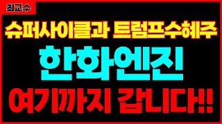 [한화엔진 주가전망] 한화오션과 중국 친환경엔진 싹쓸이!! 따블주식 쓸어담으세요!!