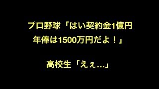 プロ野球「はい契約金1億円年俸は1500万円だよ！」高校生「えぇ…」