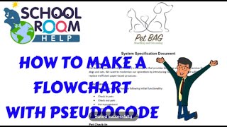 How to make a Flowchart with Pseudocode for Beginners