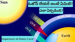 What is Ozone Layer in Telugu || How Ozone Layer Formed in Telugu || Ozone Layer Depletion in Telugu