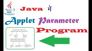 Applet Parameter Program in Java (हिंदी में)