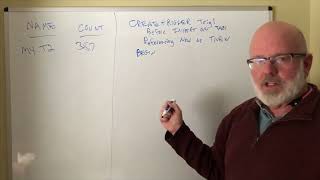 Dynamic SQL in Triggers