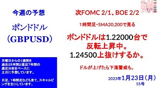 ポンドドル（GBPUSD）FX一週間予想と検証55号 2023年1月23日（月）目標付き