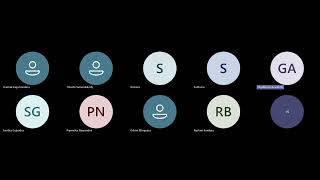 BIT | Semester 04 | Revision | Enterprise Application Development Day 1 06/14