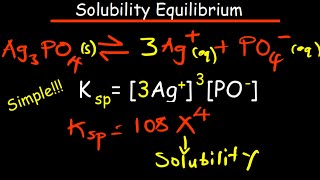 Solubility Equilibrium Practice Problems