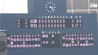 2019.8.2【中日ドラゴンズ２軍戦】全安打まとめ 伊藤康祐・三ツ俣(マルチ)・根尾(マルチ)・石川駿(マルチ)・A・マルティネス(マルチ)・友永(猛打賞)・加藤(猛打賞)・滝野(マルチ)