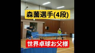 【森薗美咲】選手や【森薗政崇】選手を育てた、世界卓球選手を育てたお父様の実力#shorts