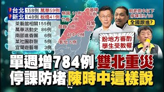 【每日必看】本土爆增333例! 萬板淪陷 茶室相關155例! 離第4級警戒近了? @中天電視CtiTv 20210517